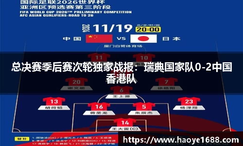 总决赛季后赛次轮独家战报：瑞典国家队0-2中国香港队
