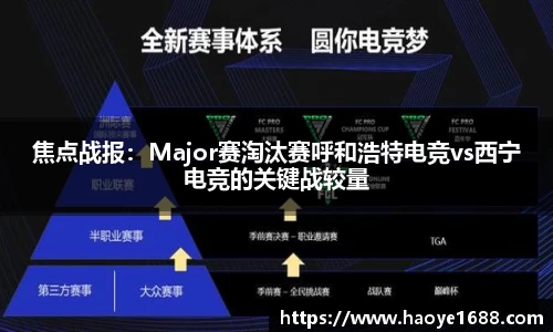 焦点战报：Major赛淘汰赛呼和浩特电竞vs西宁电竞的关键战较量